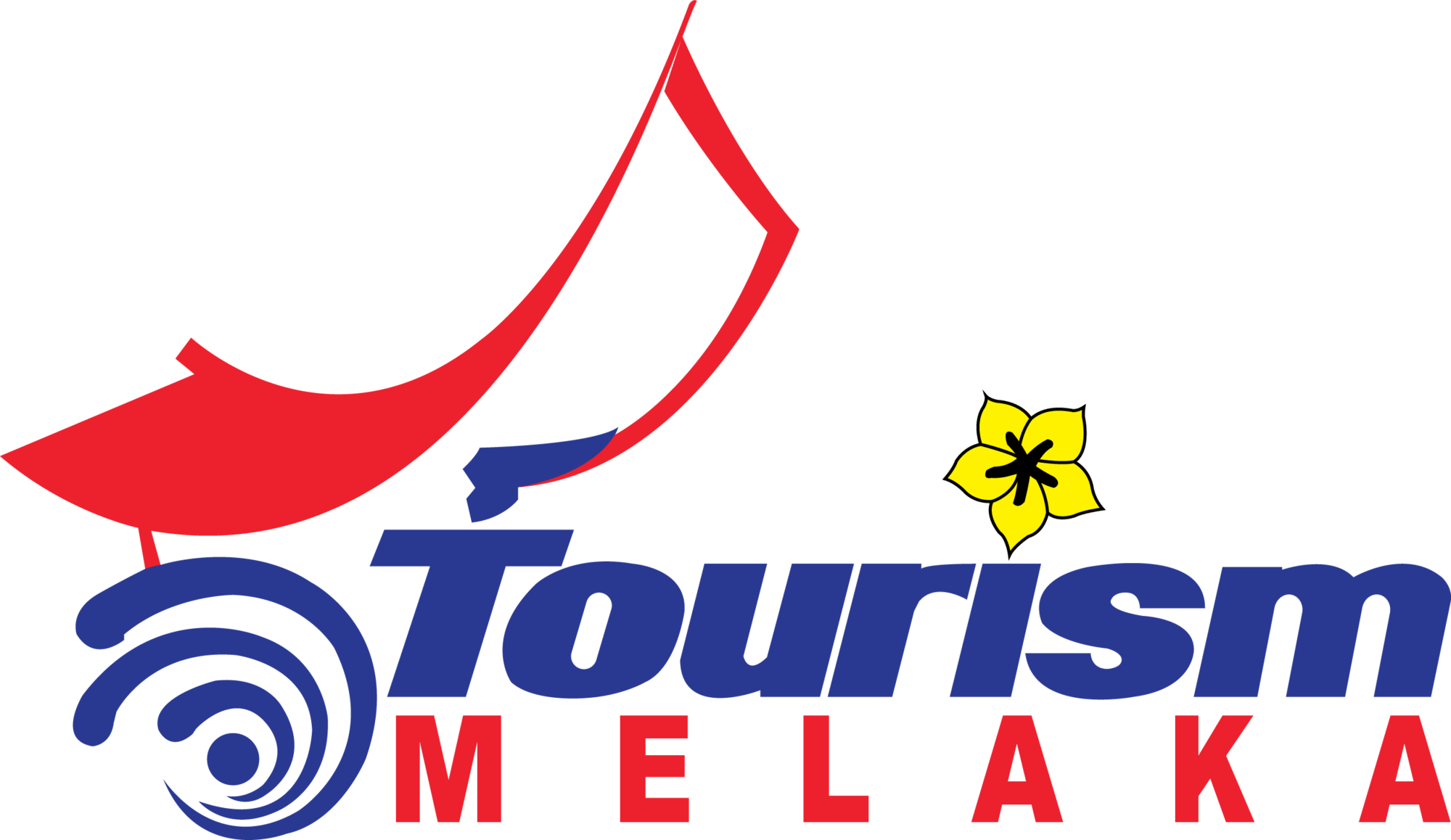 Tourism Melaka